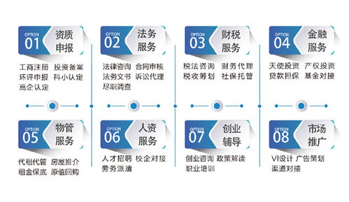 興遠(yuǎn)高科產(chǎn)業(yè)基地 研發(fā)辦公 電子信息 精密制造行業(yè)正在招商中