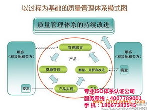 溫州甌海區(qū)iso14000認證