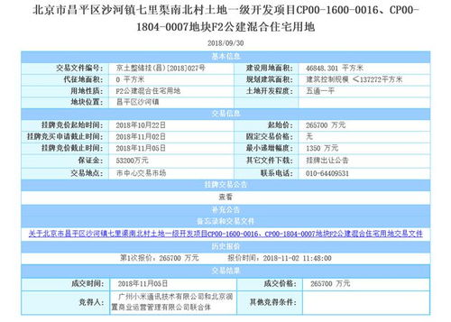 小米聯(lián)合華潤26.57億北京買地,只為新建辦公區(qū)