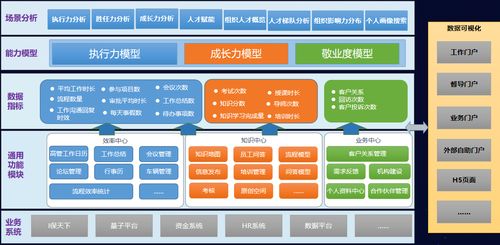 橫琴人壽 案例 智慧oa 協(xié)同oa系統(tǒng) 知識管理 手機(jī)oa辦公 藍(lán)凌oa系統(tǒng)